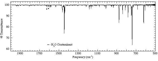 Anthracene Spectrum 2000-500cm-1