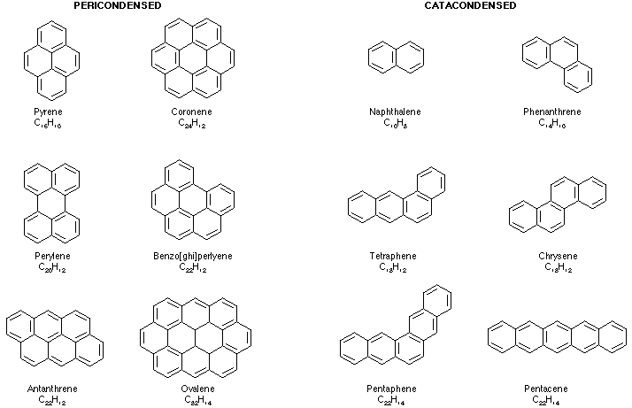 the-astrophysics-astrochemistry-laboratory-pah-related-photoproducts